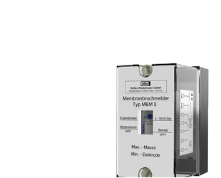 Принадлежности